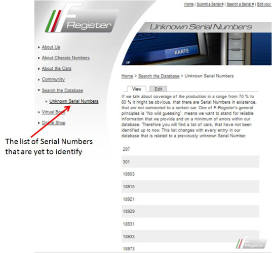 an overview to F-Register's services for Subscribers in 15 easy pieces