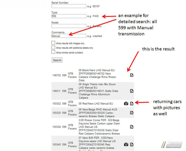 an overview to F-Register's services for Subscribers in 15 easy pieces