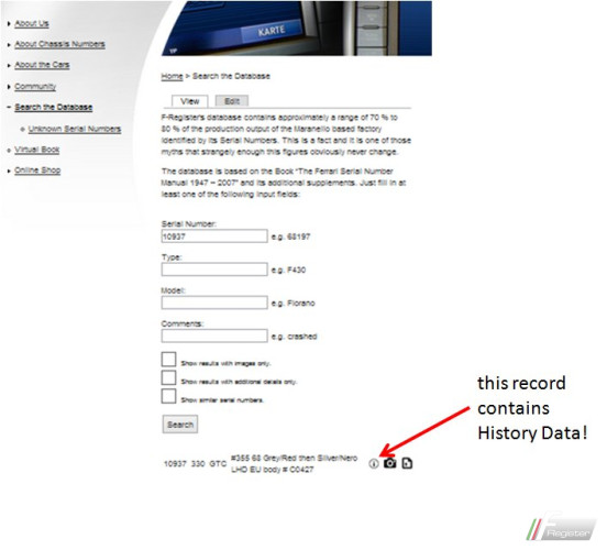 an overview to F-Register's services for Subscribers in 15 easy pieces