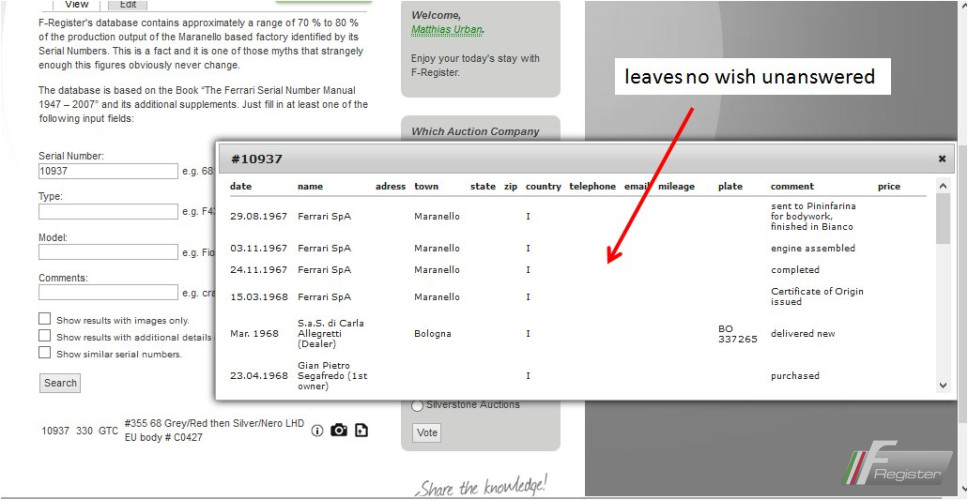 an overview to F-Register's services for Subscribers in 15 easy pieces